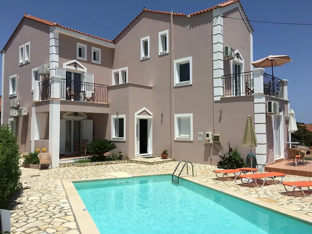 Ostria'S House Apartment Ratzaklion